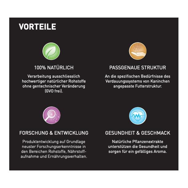 granovit Aliment structuré pour lapins - Aliments complémentaires avec fibres, granulés, grains et flocons