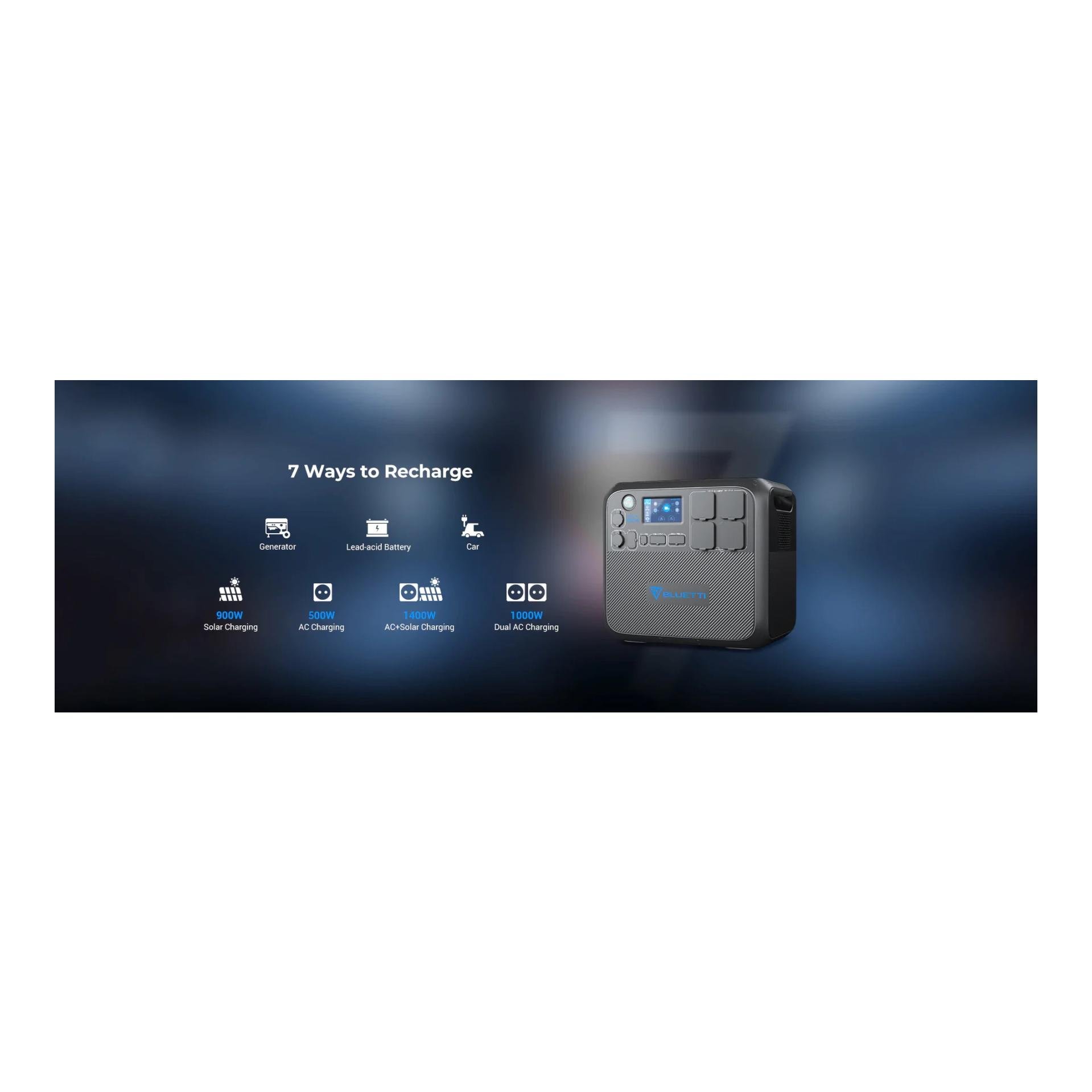 AC200Max Power Station (2200W / 2048Wh)