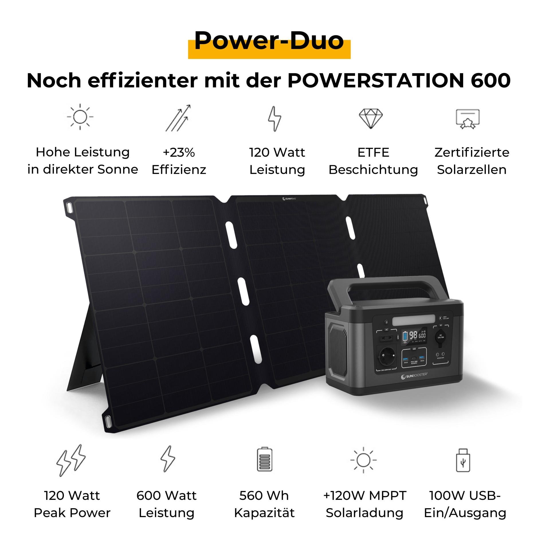 Sunbooster 120 + Powerstation 600
