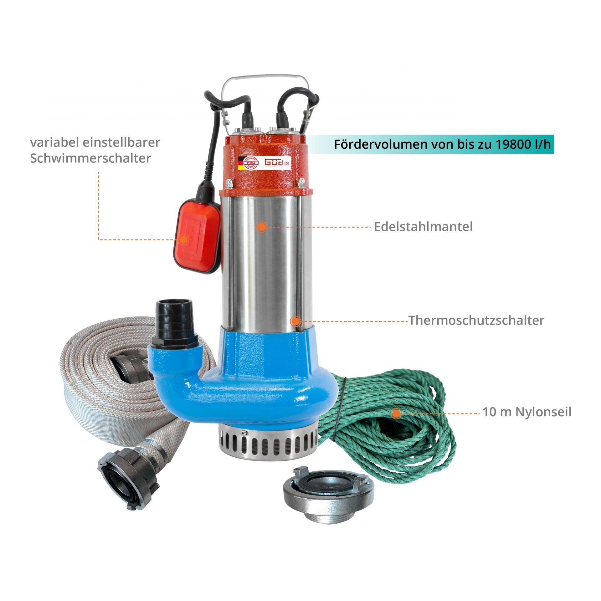 Güde Hochwasser Flut-Set Pro 1100 A