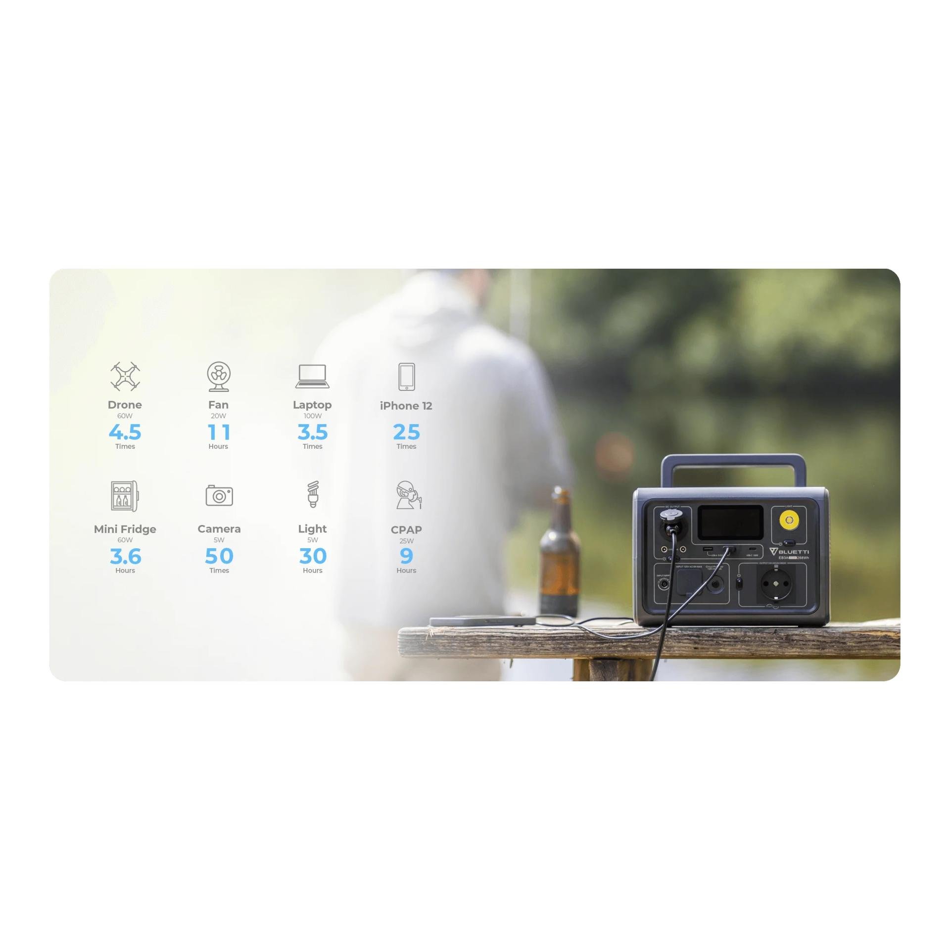 EB3A Power Station (600W / 268 Wh)