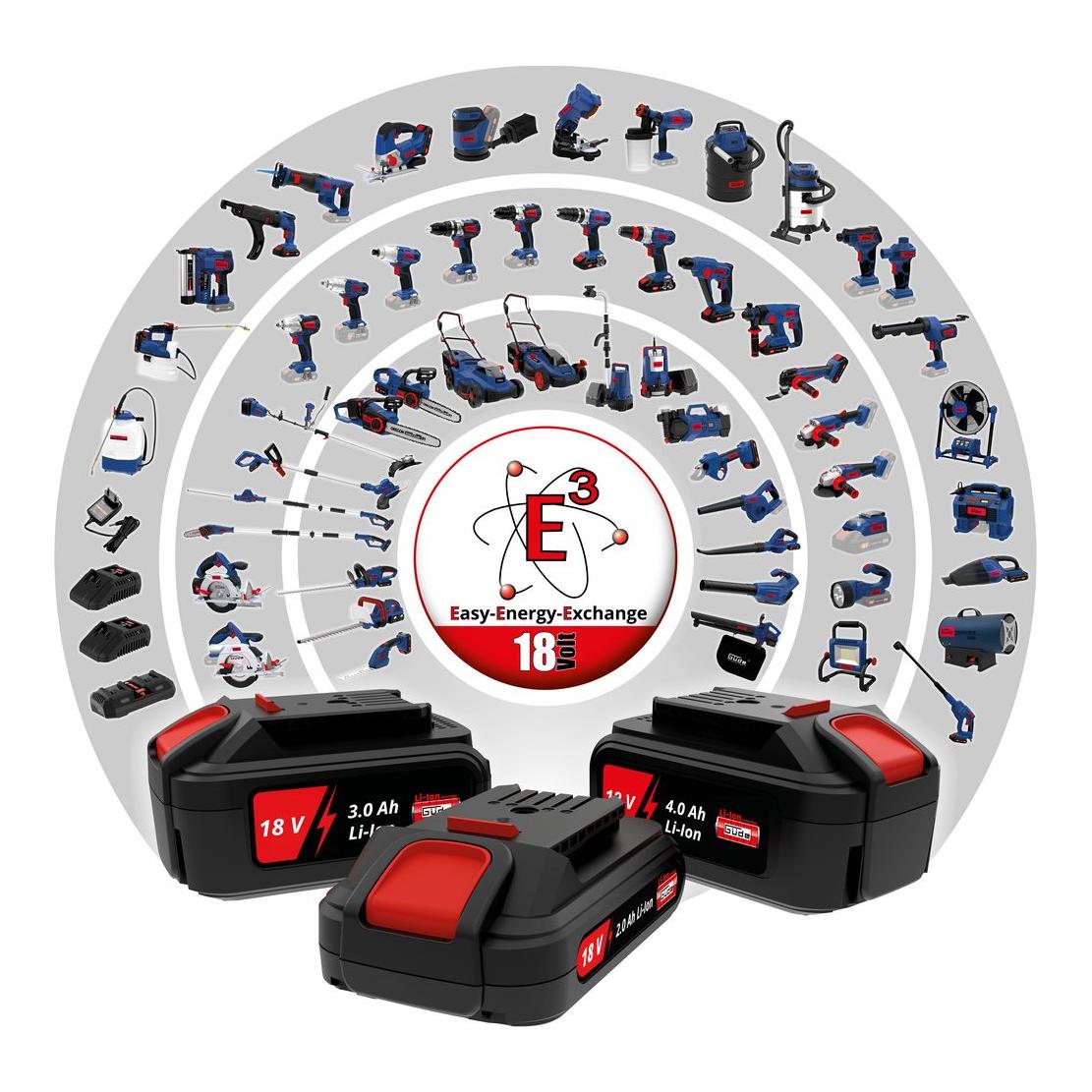 Akku Heckenschere HS 36-302-30