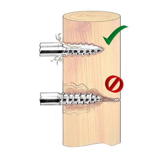 Ringisolator DRILLER BOX